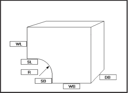Καμπύλη 90° ακτίνα γωνία διπλού τοιχώματος