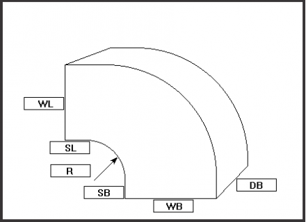 Καμπύλη 90° ακτίνα ακτίνα διπλού τοιχώματος