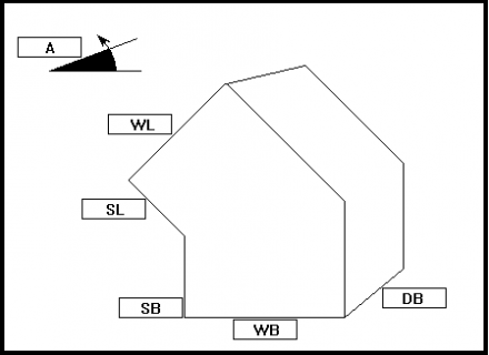 Φαλτσοκάμπυλο γωνία γωνία 1° - 89° διπλού τοιχώματος