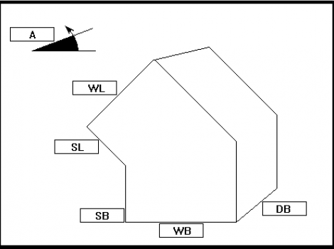 Φαλτσοκάμπυλο γωνία γωνία 1° - 89° διπλού τοιχώματος