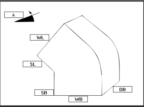 Φαλτσοκάμπυλο 1° - 89° γωνία ακτίνα διπλού τοιχώματος