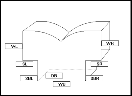 Ταφ γωνία ακτίνα διπλού τοιχώματος