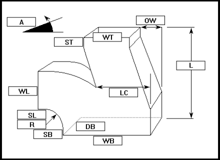 Διακλάδωση 