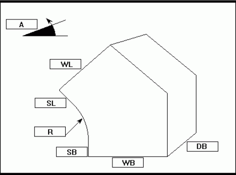 Φαλτσοκάμπυλο ακτίνα γωνία 1° - 89° διπλού τοιχώματος